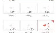 今日头条重庆网友爆料,惊现神秘事件，真相令人震惊！